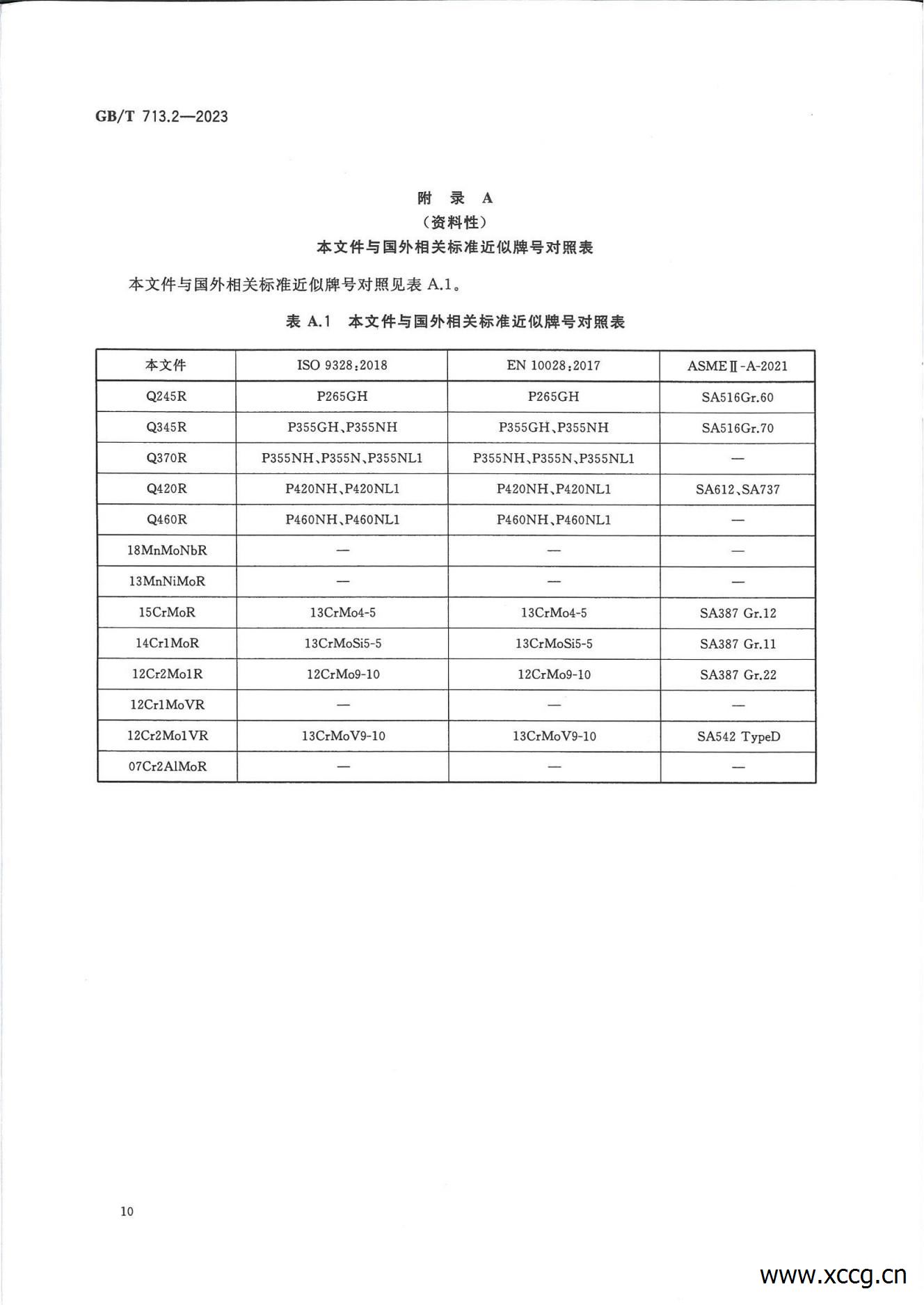 承压设备用钢板和钢带 1-7部分(GB_T 713-2023)_27.jpg 承压设备用钢板和钢带 1-7部分(GB_T 713-2023)_27.jpg